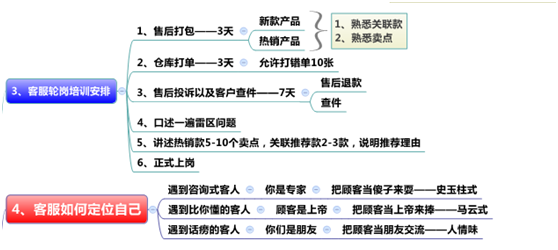 9招教你入門學會做淘寶賺錢[第一招：上篇]#老六干貨視頻帶實操#